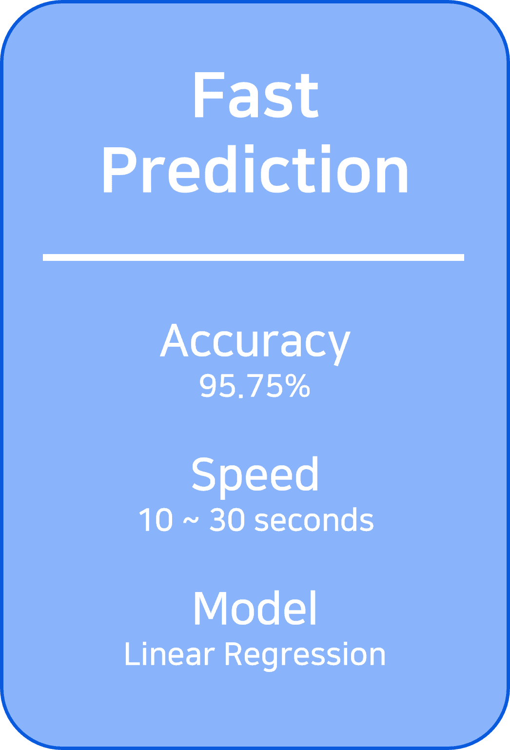 kidney_disease_prediction_model1